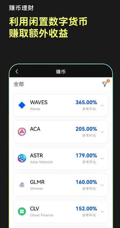 行情图表